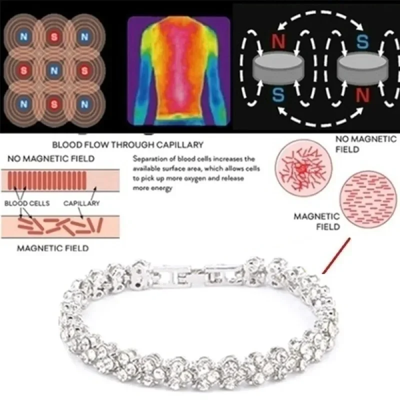 Модный женский браслет с крист – обзор и цена Coordinates Bracelet