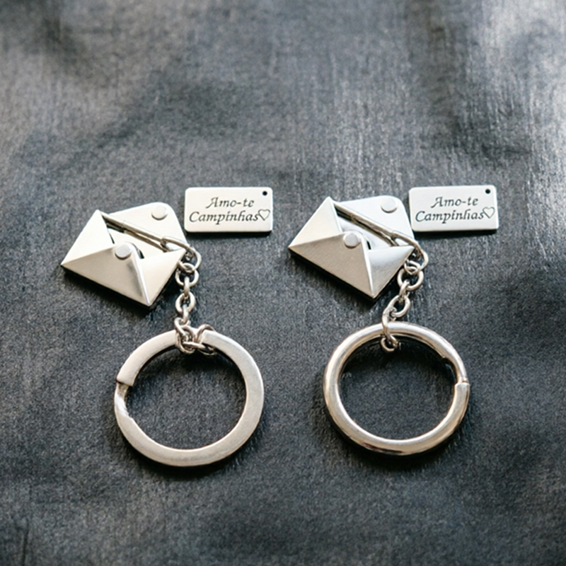 Брелок-открывалка для конверто – обзор и цена Initial Ring Custom